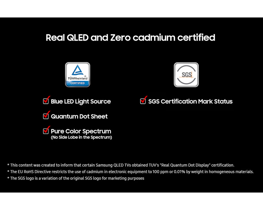 SAMSUNG QE55Q7FAAUXXH, QLED