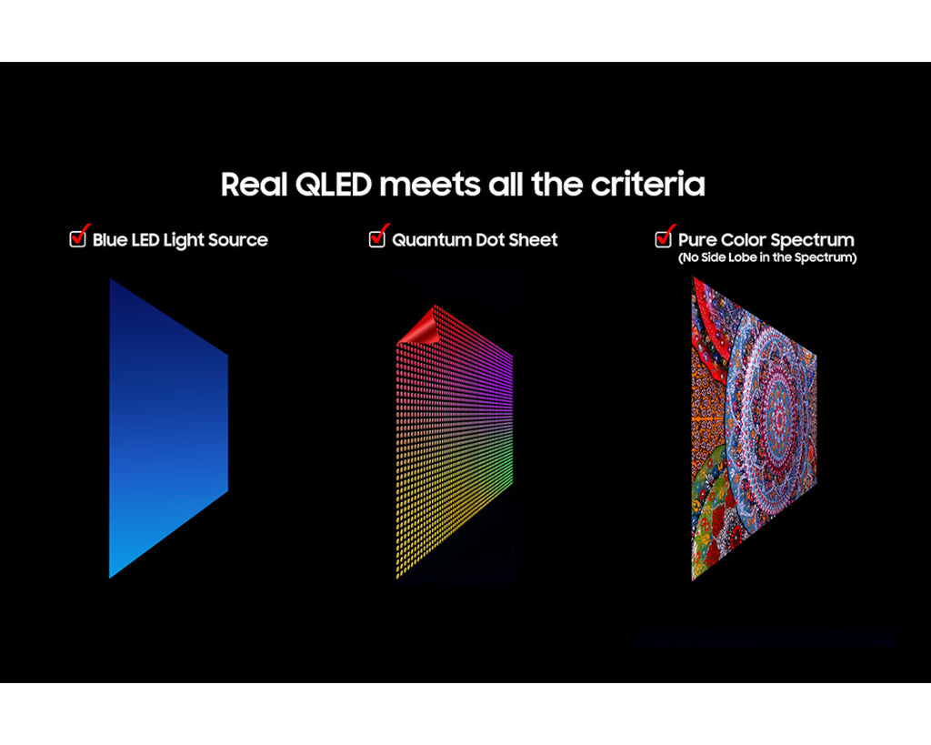 SAMSUNG QE55Q7FAAUXXH, QLED